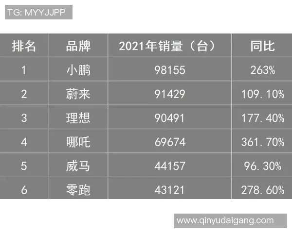 洲际杯积分榜更新广州排球队以50分稳居第一名